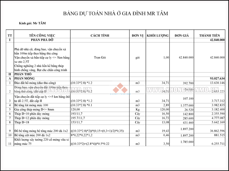 báo giá hoan thien thiet ke nha lo pho1